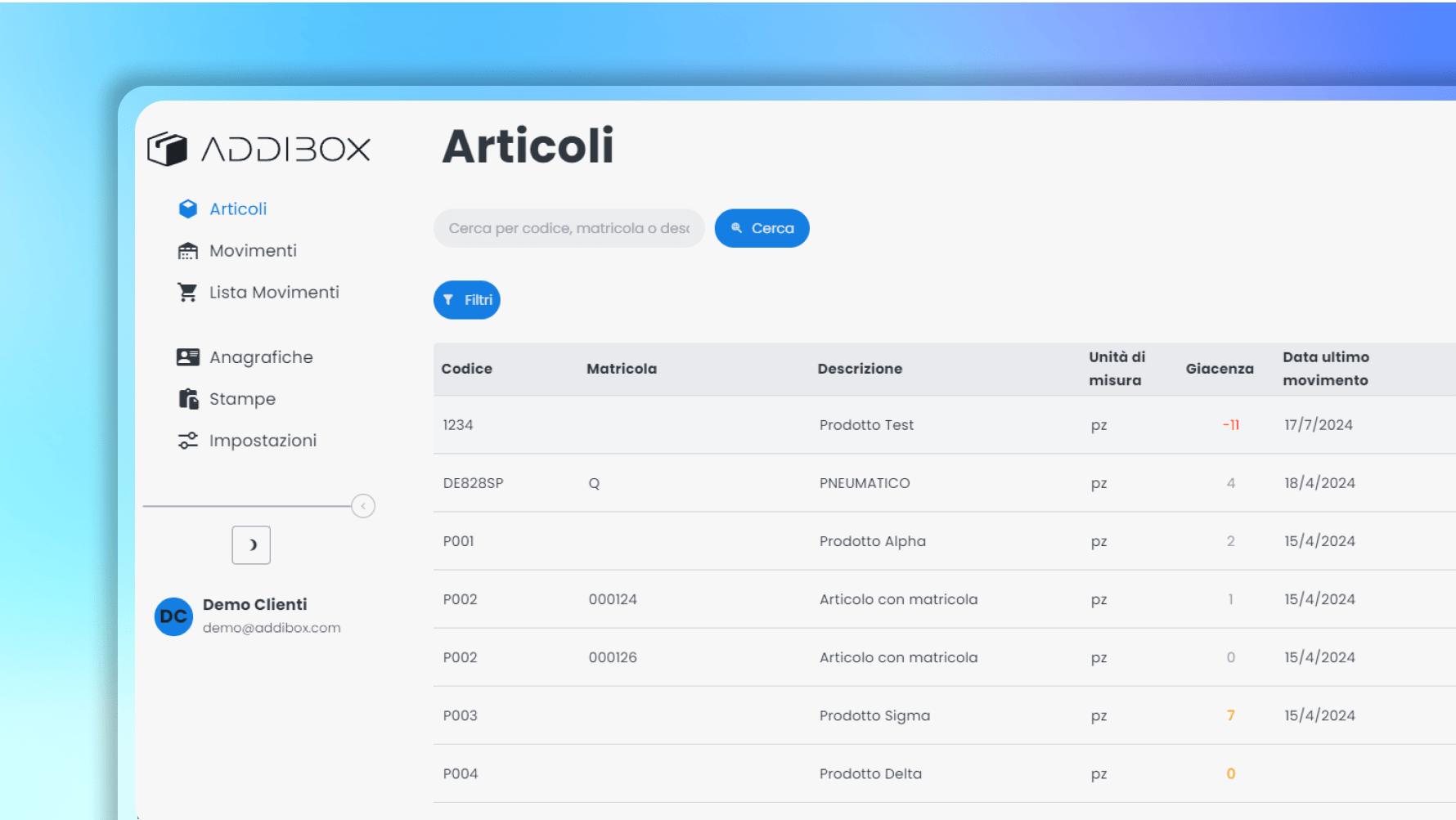 Grafica Articoli1 USER FRIENDLY