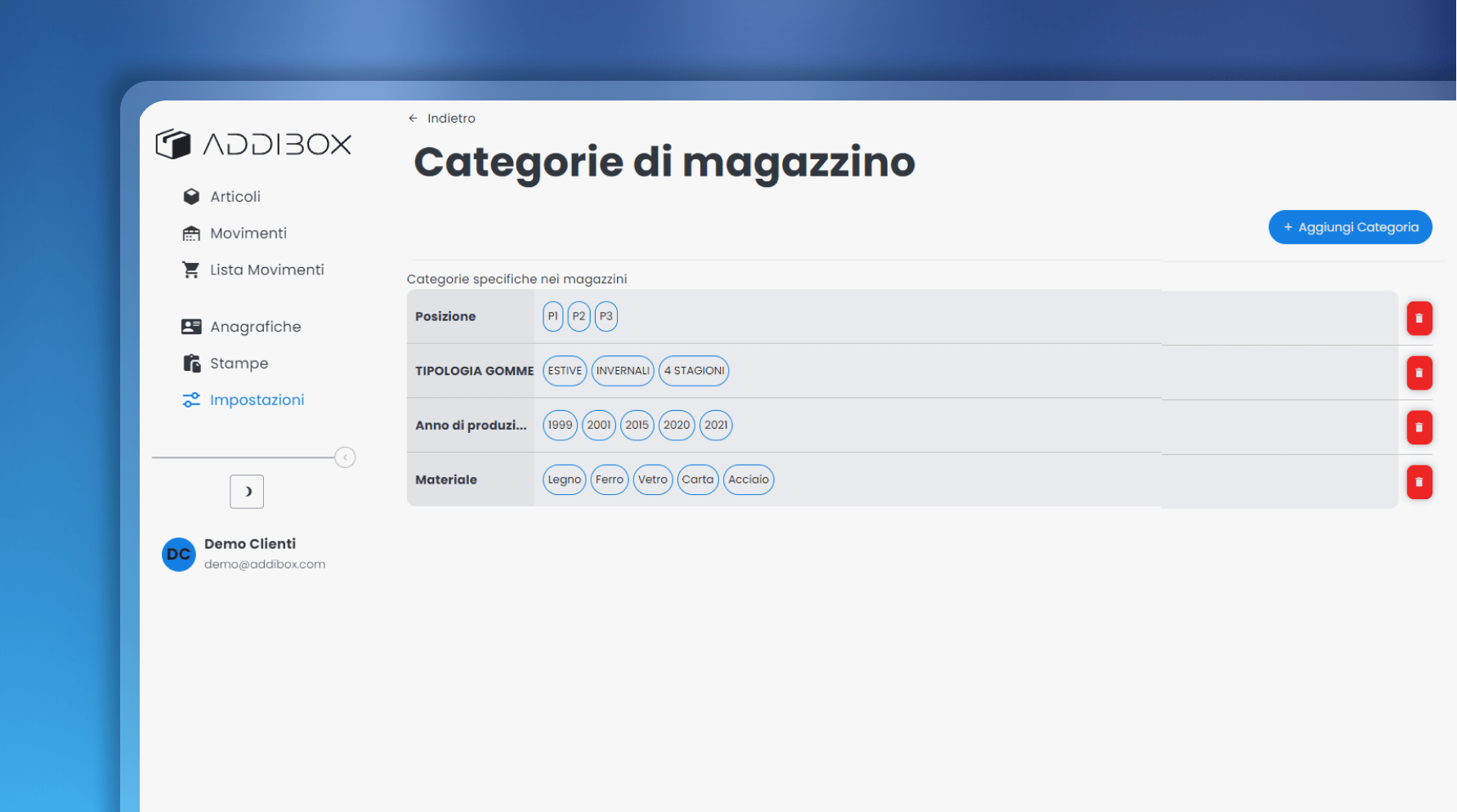 Grafica Magazzino Categoria1 Grafica Magazzino Categoria1